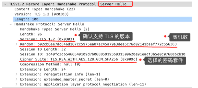 ssl/tls